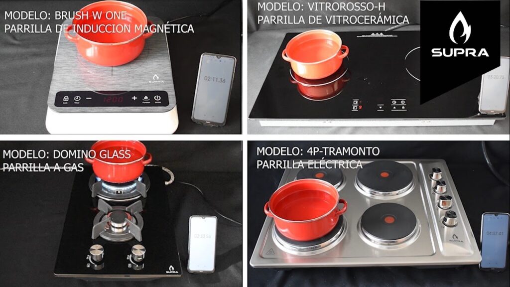 ¿Qué calienta más rápido vitrocerámica o inducción?